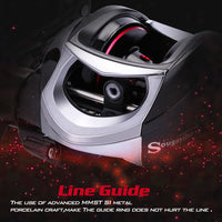 Sougayilang 18+1BB Baitcasting Fishing Reel Drag Power 10kg