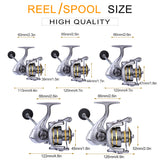 Sougayilang 13+1BB Spinning Reel 5.1:1 5.5:1 Gear Ratio