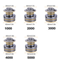 Sougayilang 13+1BB Spinning Reel 5.1:1 5.5:1 Gear Ratio