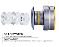Sougayilang 13+1BB Spinning Reel 5.1:1 5.5:1 Gear Ratio