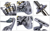 Sougayilang 13+1BB Spinning Reel 5.1:1 5.5:1 Gear Ratio