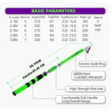 BAKAWA telescopic spinning rod 5 Layers 2.1m/2.4m/2.7m/3.0m/3.6m