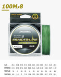 JACKFISH 100m 8 strand PE braided fishing line 10-80LB